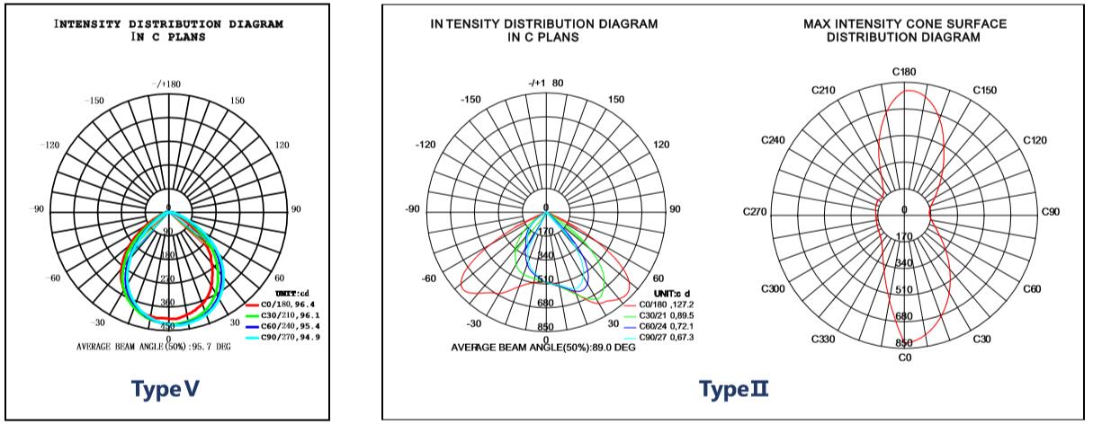 5f7d21b138e8a.jpg distribution diagram.jpg