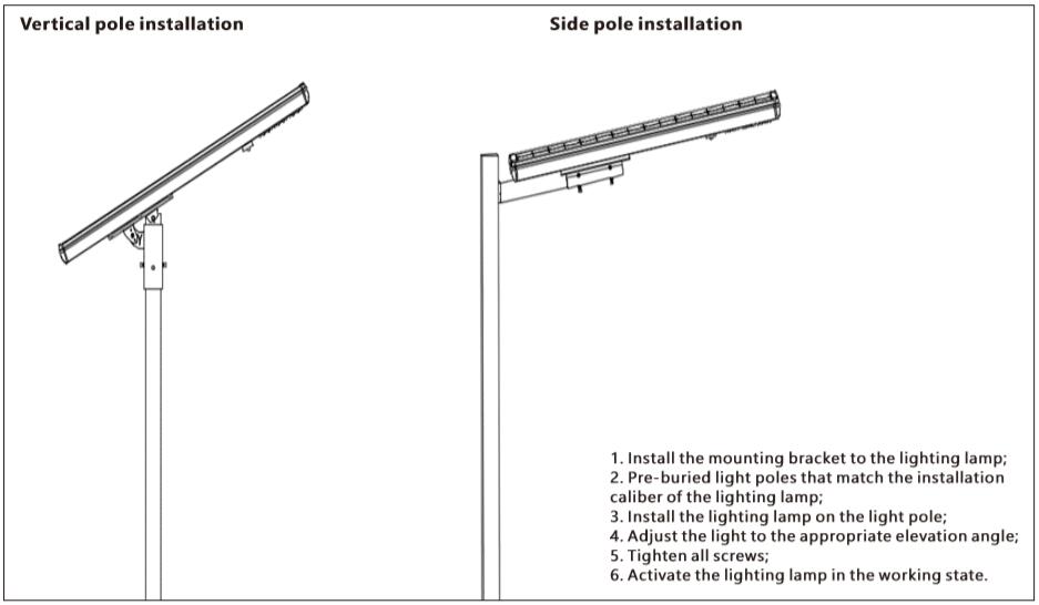 5f7d2d05299ef.jpg product installation.jpg