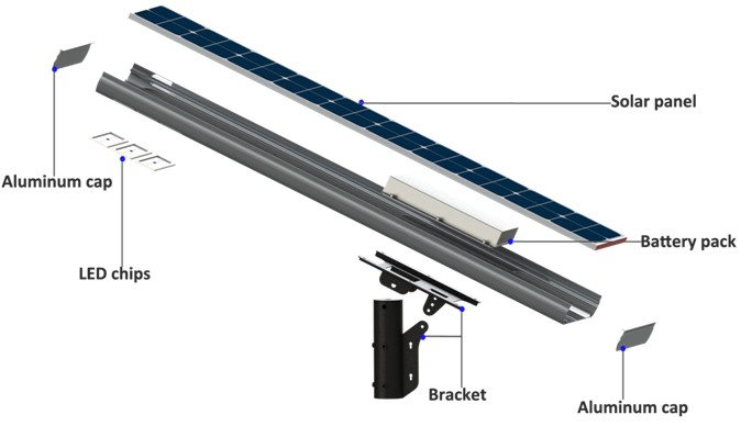 5f8023ba0c6da.jpg parts.jpg